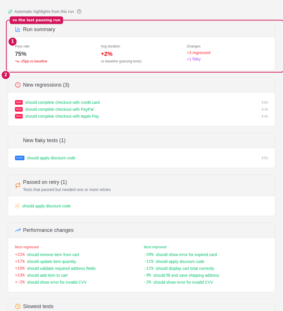 Run Insights tab showing pass-rate delta, new regressions, and new flaky tests versus the baseline, with the run summary boxed and the pass rate and new regressions numbered