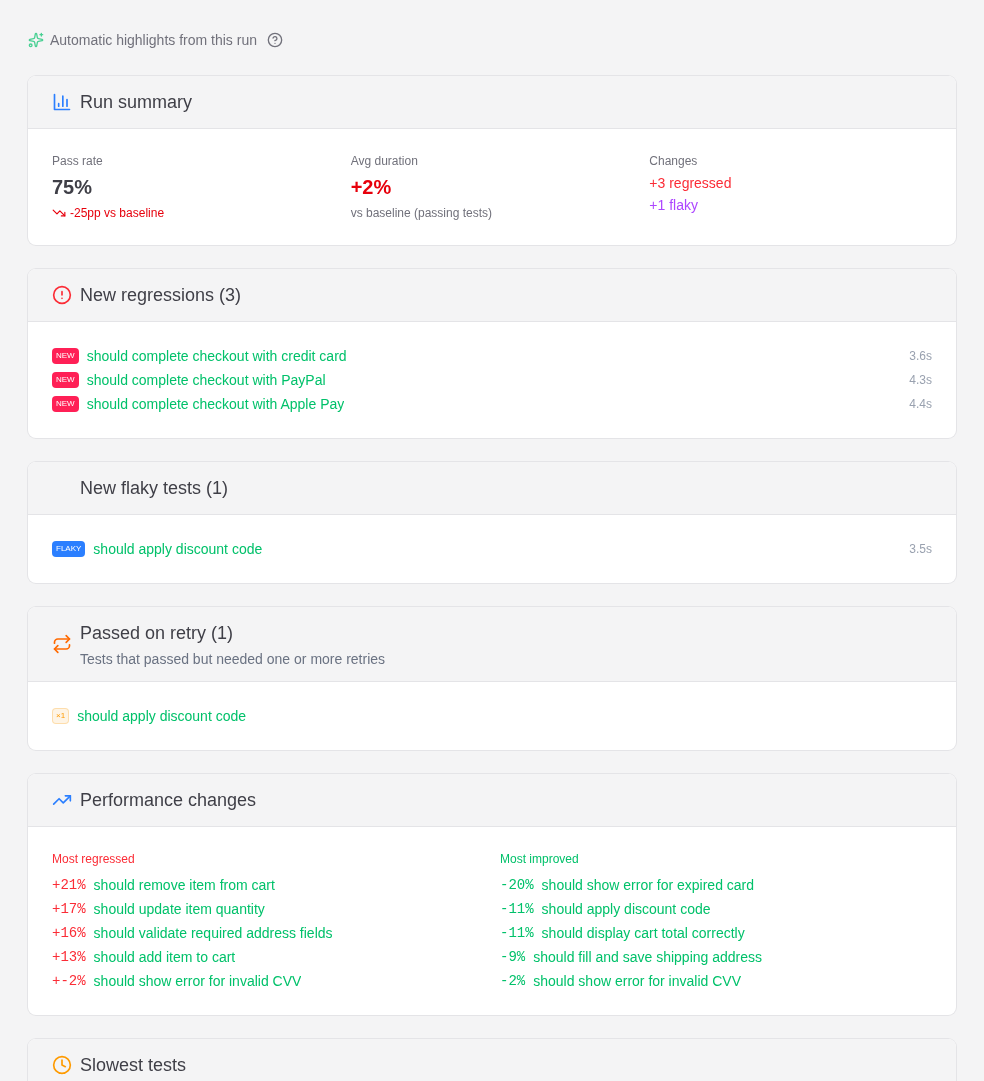 Run Insights tab showing pass-rate delta, new regressions, and new flaky tests versus the baseline